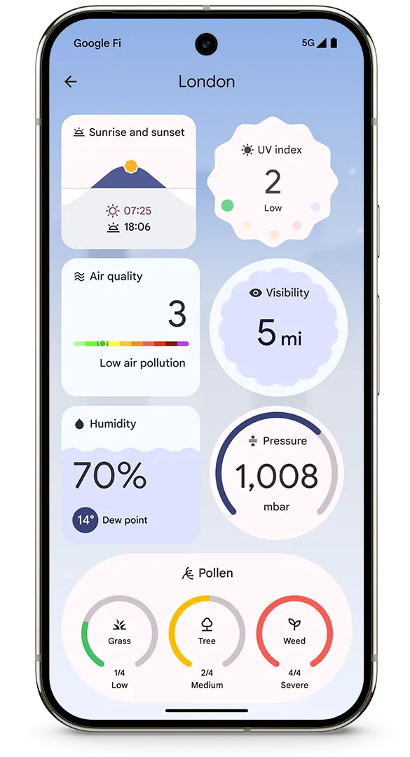 مقابله بیشتر با حساسیت‌های فصلی گوگل پیکسل