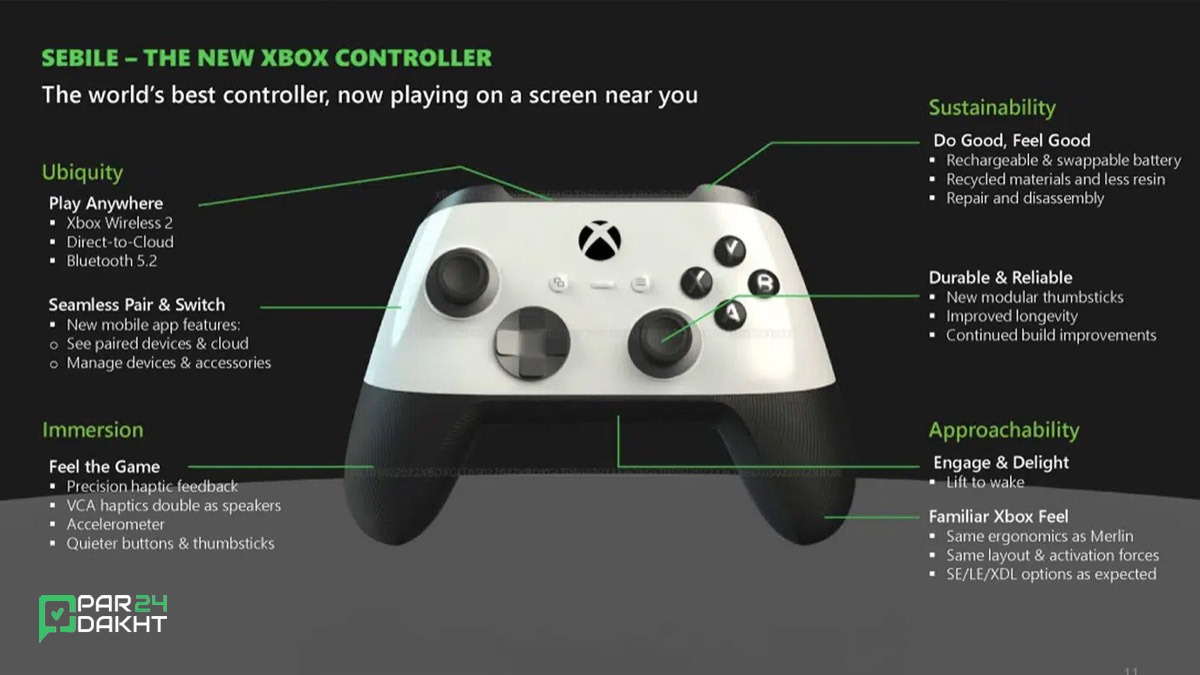 کنترلر Sebile ایکس باکس