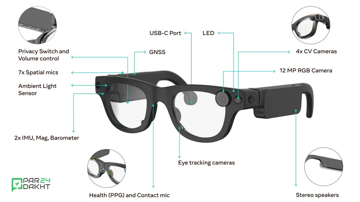 عینک هوشمند Aria Gen 2