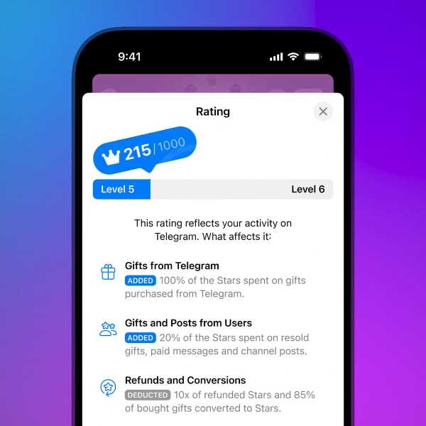 رتبه‌بندی پروفایل پروفایل تلگرام