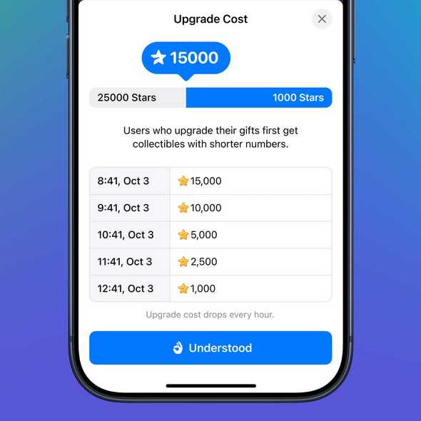 خرید و ارتقا هدایا در تلگرام